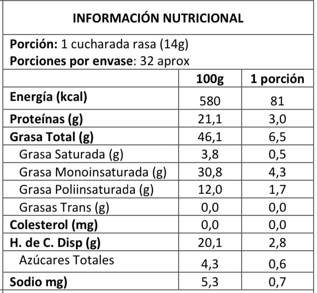 Mantequilla de Almendras Cacao Keto 450 Grs