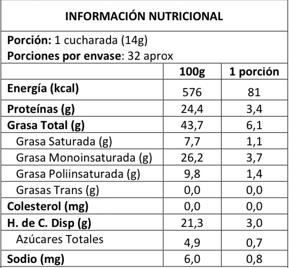 Mantequilla de Maní Natural 450 Grs