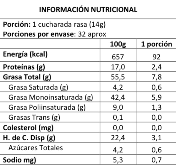 Mantequilla de Avellana Europea Cacao PREMIUM 450 Grs