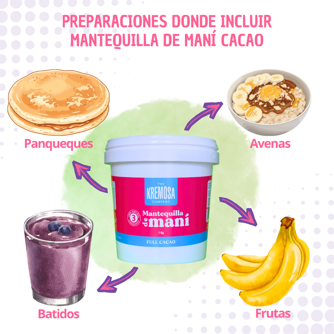 Mantequilla de Maní Cacao PREMIUM 1 Kilo - Sin Azúcar Añadida