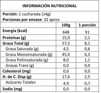 Mantequilla de Avellana Europea Natural 450 Grs