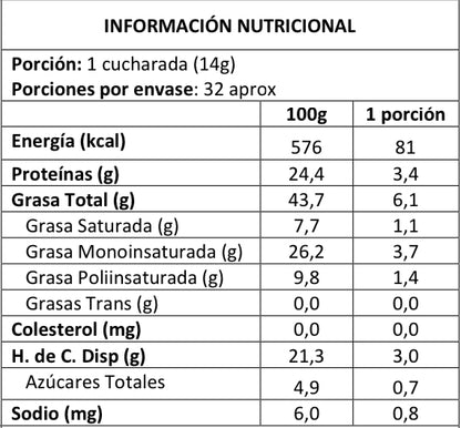 Balde Familiar 3.5 Kg Mantequilla de Maní 100% Natural + Envío Gratis