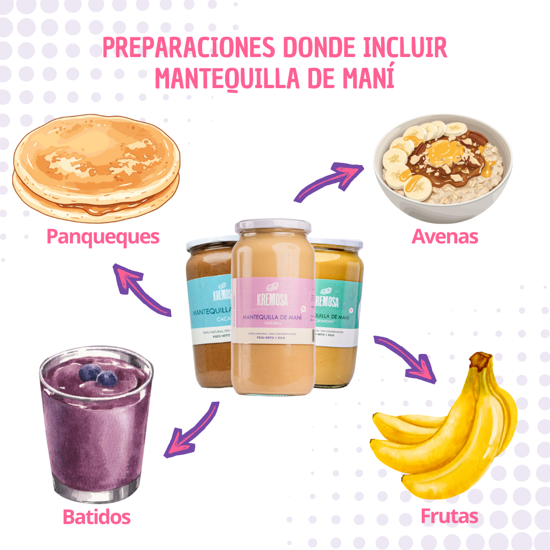 Trio Keto Mantequilla de Maní Kilo (Natural, Crunchy y Cacao) Sin Azúcar +ENVÍO GRATIS