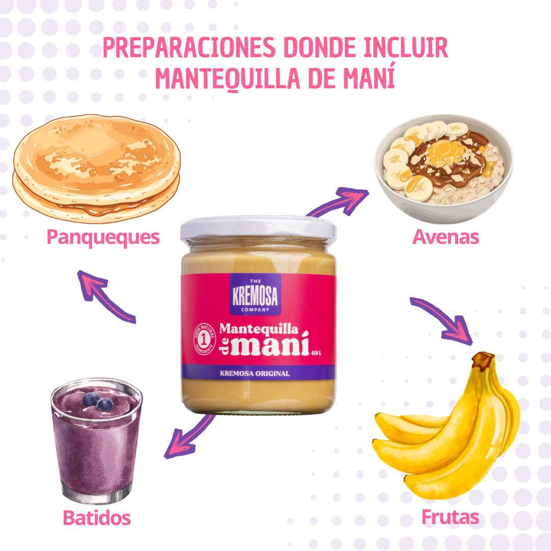 Mantequilla de Maní Natural 450 Grs - Sin Azúcar Añadida